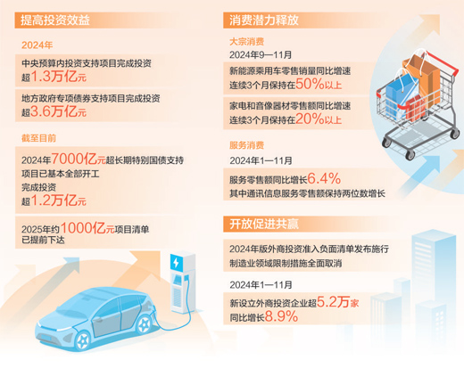 “对推动今年经济持续回升向好充满信心”（权威发布・开创高质量发展新局面）